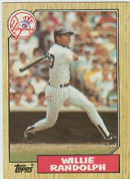 1987 Topps Baseball Cards      701     Willie Randolph
